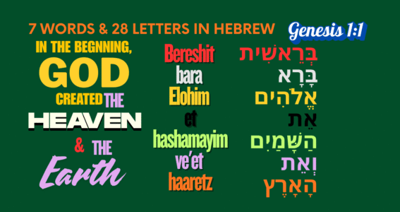 Jesus Code: Mathematical Proof of Divinity