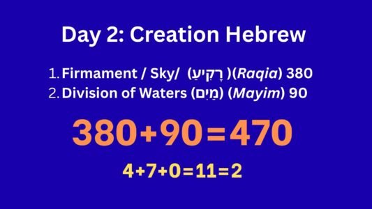 GENESIS CHAPTER ONE, GOD’S CREATION AND THE 22–7–8 DIVINE PATTERN (GENESIS 1:1-31)