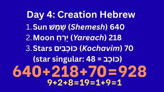 GENESIS CHAPTER ONE, GOD’S CREATION AND THE 22–7–8 DIVINE PATTERN (GENESIS 1:1-31)
