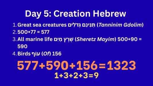 GENESIS CHAPTER ONE, GOD’S CREATION AND THE 22–7–8 DIVINE PATTERN (GENESIS 1:1-31)