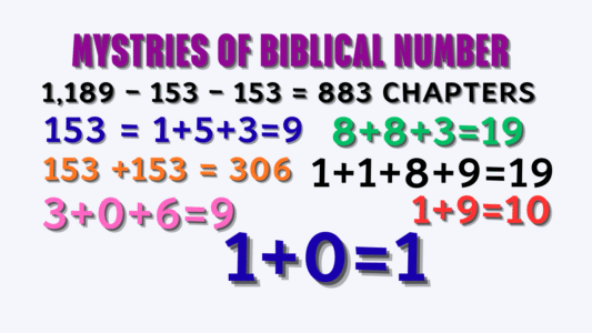 A Biblical Fact About the Number 153 | Genesis to Revelation and the Chapters in Between