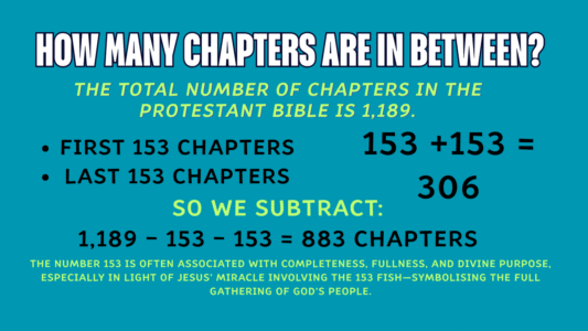 A Biblical Fact About the Number 153 | Genesis to Revelation and the Chapters in Between