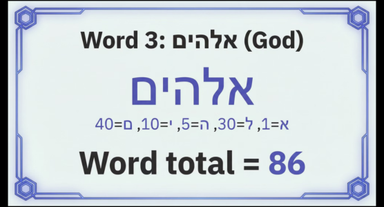 7 Ancient Hebrew Names of God That Reveal a Surprising Side of the Divine | The "Uni-Plural" Creator: The Mystery of Elohim
